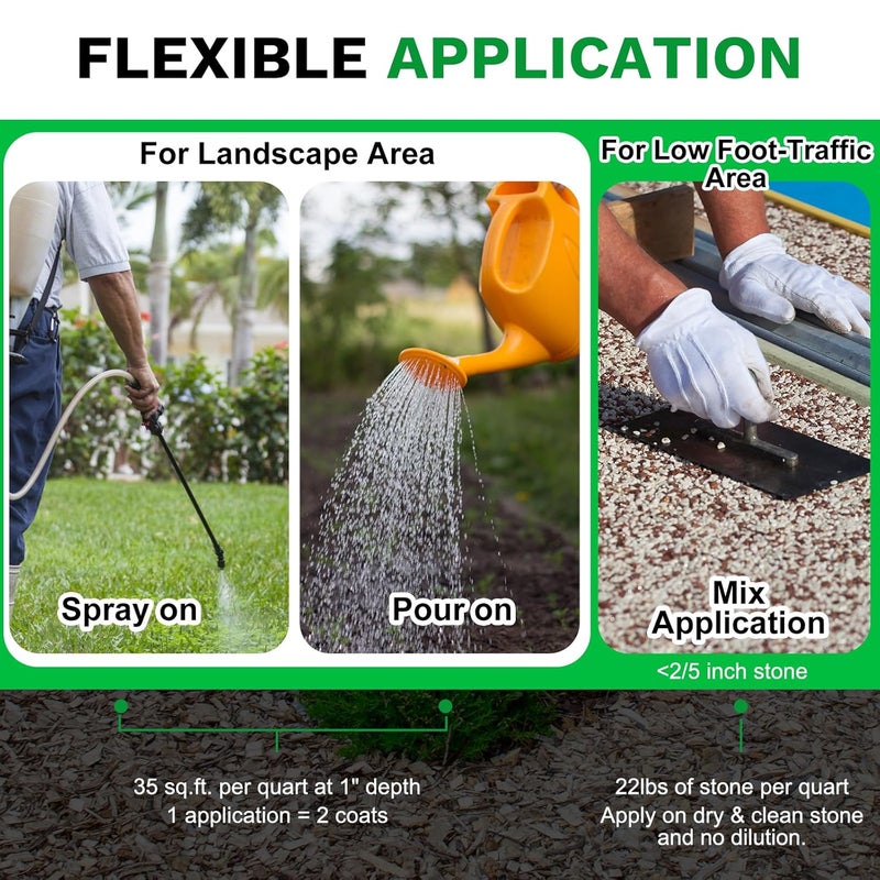 Teexpert Rock Glue for Landscaping, Mulch Glue 32.1OZ, Pea Gravel Binder Stabilizer, Bond Lock Rubber Mulch Anchor, Strong Rock Lock, Safe Landscape Lock for Lawn, Patio, Garden Border - Image 5